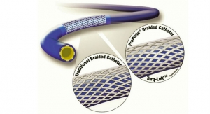 Electroplating Innovation Used to Enhance Braided Catheters