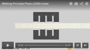 MICROMO Presents Piezo LEGS® Linear Motor Technology