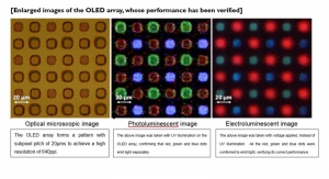Fujifilm, imec Demonstrate Full-color OLEDs with Photoresist Technology for Organic Semiconductors