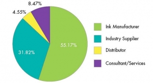 2014 Ink World Salary Survey Snapshot, Part Two