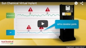 Sun Chemical Develops Virtual Inplant System