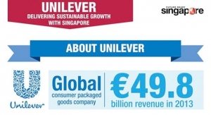 How Unilever drives sustainability from Singapore 