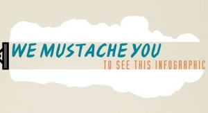 We Mustache You