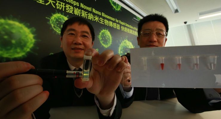 Novel Nano Biosensor Developed for Rapid Detection of Flu Virus 