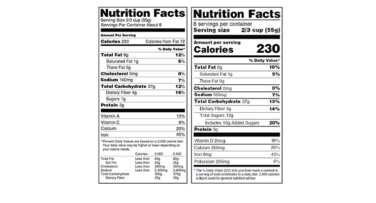 FDA Updates Nutrition Facts Label