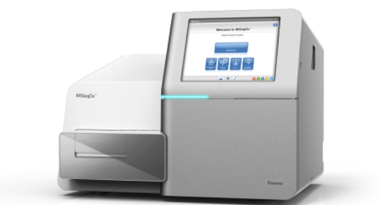 ArcherDX, Illumina Partner on Next-Generation Sequencing-Based Testing