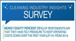 Cleaning Industry Survey