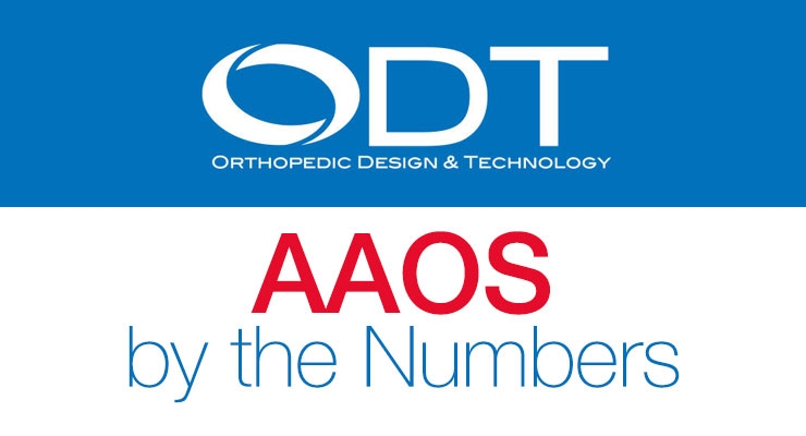 AAOS Attendee Fast Facts