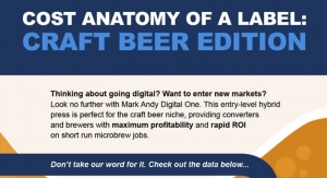 Mark Andy explores craft beer labeling