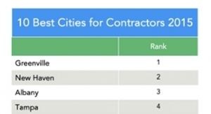 Top Ten Friendliest Cities for Contractors