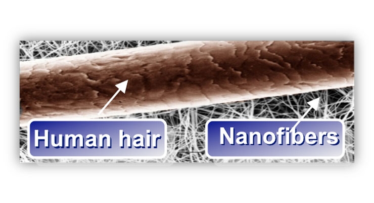 Nanofiber Electrospinning Proves a Success