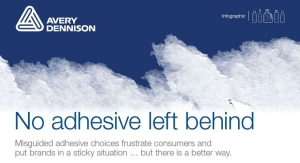 Avery Dennison explores removable adhesives