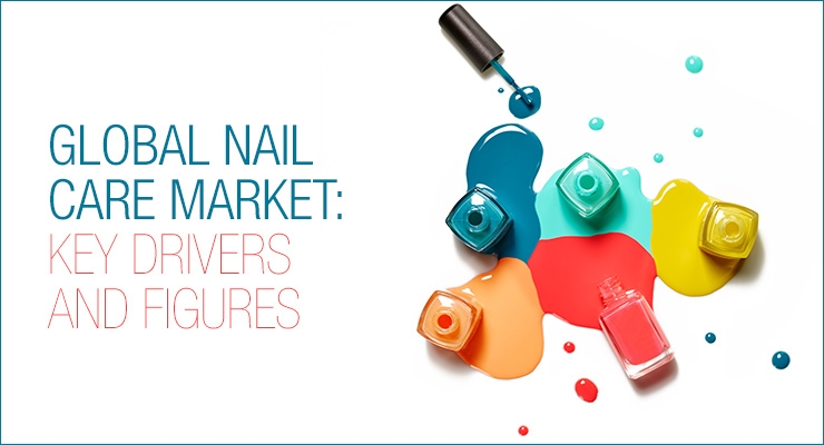 Global Nail Care Category