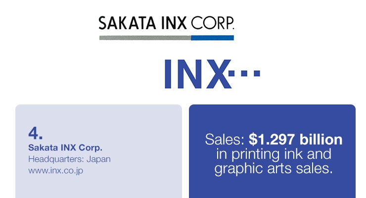 The 2017 Billion-Dollar Printing Ink Companies