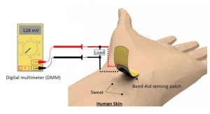 Self-Powered Paper Patch Helps Diabetics Measure Glucose Mid-Exercise