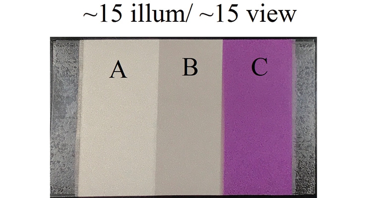 SeeRIGHT™ II: A Visual/Instrumental Color Correlation Device