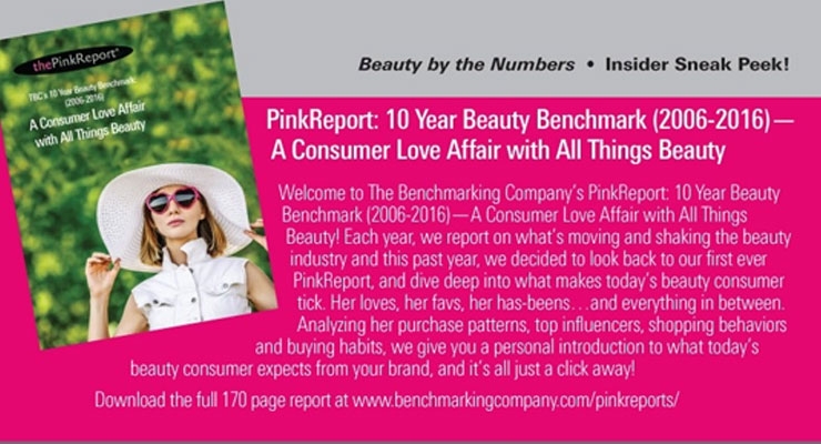 Pink Report: 10-Year Beauty Benchmark