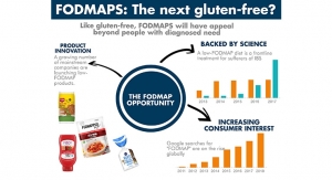Is Low-FODMAP Poised to be the Next Gluten-Free?