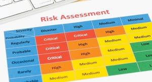 How to Assess Risk in the Current Dietary Supplement Industry