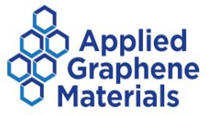 Applied Graphene Materials Launches Two New Series within Genable Platform
