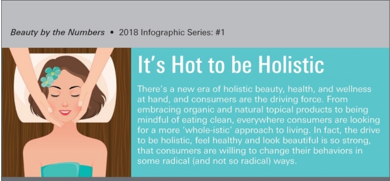 Hot for Holistic