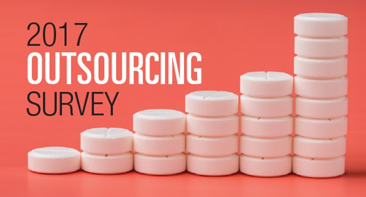 2017 Annual Outsourcing Survey