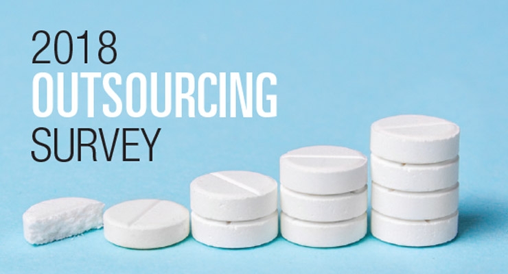 2018 Annual Outsourcing Survey