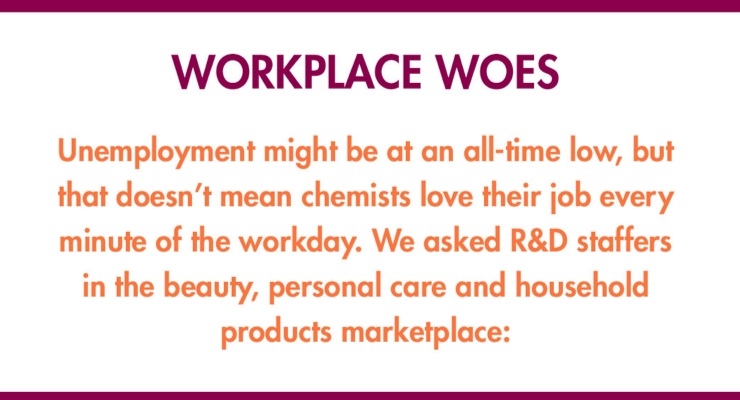 Workplace Woes for Chemists