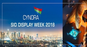 CYNORA – TADF: Next-Generation OLEDs