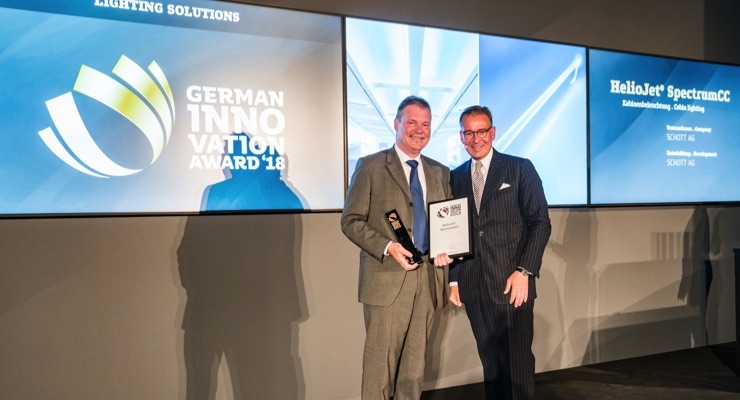HelioJet SpectrumCC Wins German Innovation Award