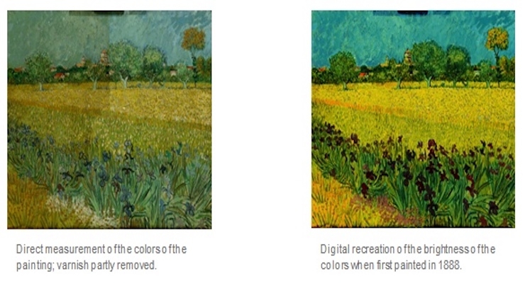 AkzoNobel Completes Digital Color Recreation of Famous Van Gogh Painting