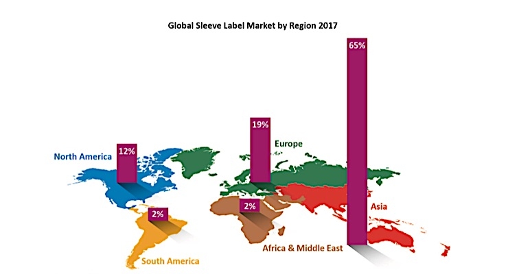 AWA unveils latest market study