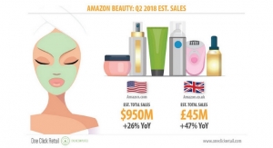  Amazon Beauty Update: AMZ Q2 -- Beauty in the U.S. and UK
