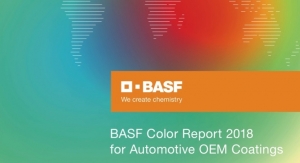 BASF Analyzes 2018 Automotive Color Distribution