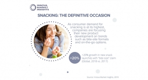 New Product Development for Sweets and Snacks Thrives on Adventure and Bite-Size Trends