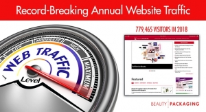 Beauty Packaging Magazine Reveals Record-Breaking Annual Website Traffic