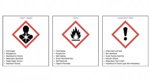 Addressing Issues in GHS-Based Health Hazard Labeling