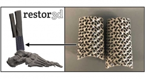 Does 3D Printing Add Value in Orthopedics?