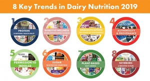 Successful Dairy Companies Embrace Powerful Consumer Trends