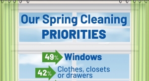 Spring Cleaning Update
