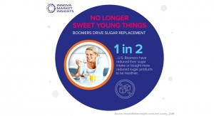 Innova Market Insights Finds Boomers Driving Sugar Replacement