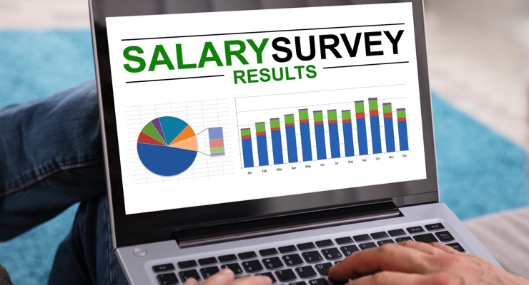 20th Annual Salary & Job Satisfaction Survey! 