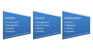 Collaboration and Control Are Key to a Successful Global Supplier Network