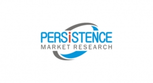 Fixation Devices Account for Highest Revenue Share in Bioabsorbable Implants Market