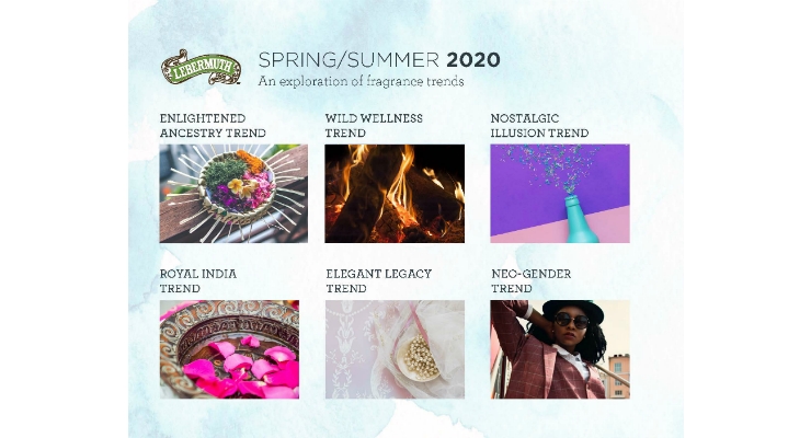 The Spring Summer 2020 Trend Report