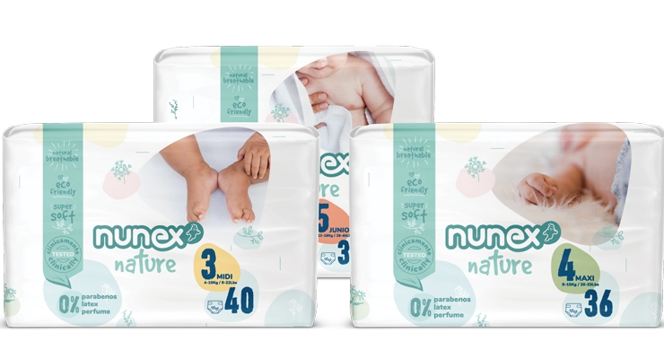Nunex Worldwide