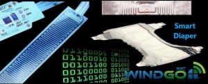 Windgo Receives Patent for Wearable Technology