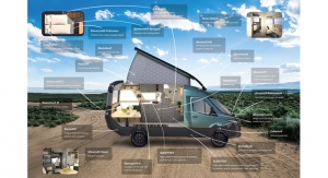 BASF Presents Concept Vehicle VisionVenture at K2019
