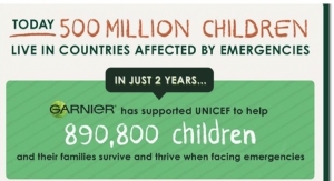 Garnier Raises Funds for UNICEF