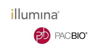 Illumina & Pacific Biosciences Terminate $1.2B Merger